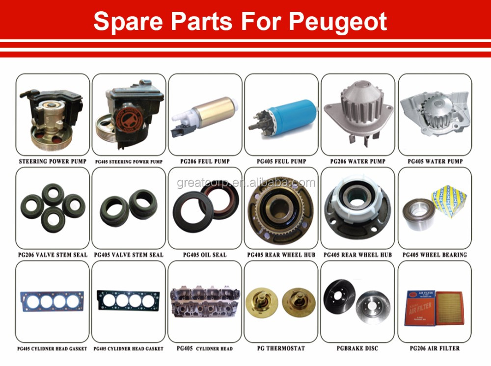 spare parts for peugeot 1.jpg