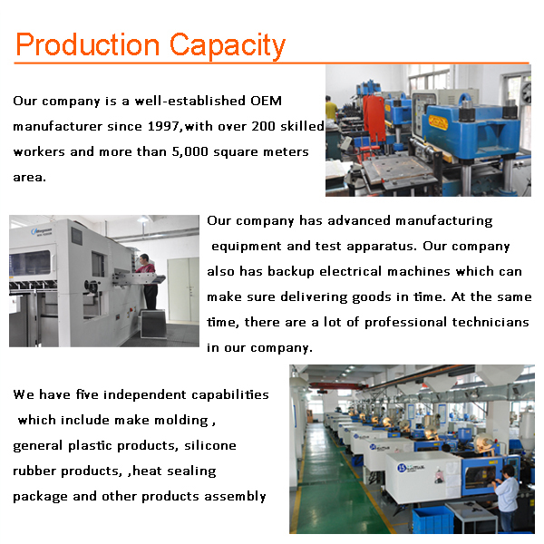 production capacity