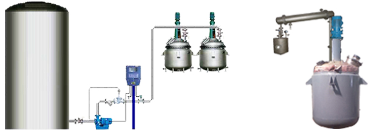 machine for low cost corn starch glue production line