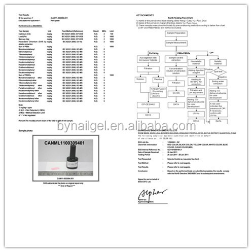 ポリッシュの色の変化爪36色温度ジェルポリッシュをオフソークゲルが付いているマニキュア10mlのボトル 問屋・仕入れ・卸・卸売り