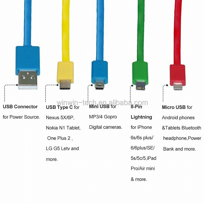 5 in 1 usb cable (12)