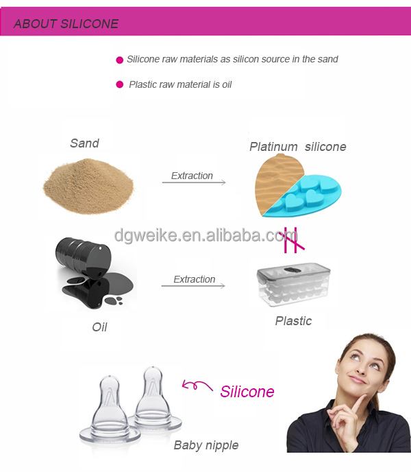 about silicone.jpg