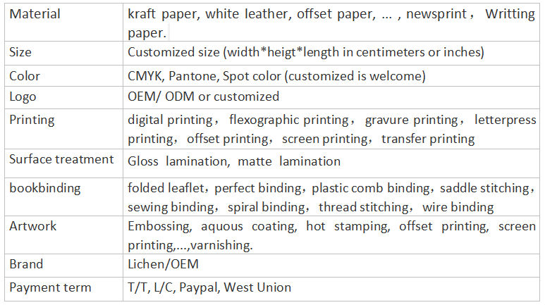 NEW year HOT kraft paper cocoa powder bag