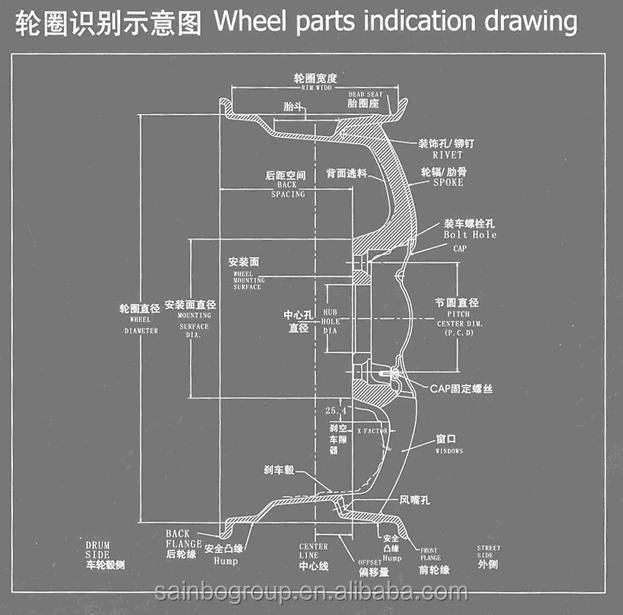 wheel parameter.JPG