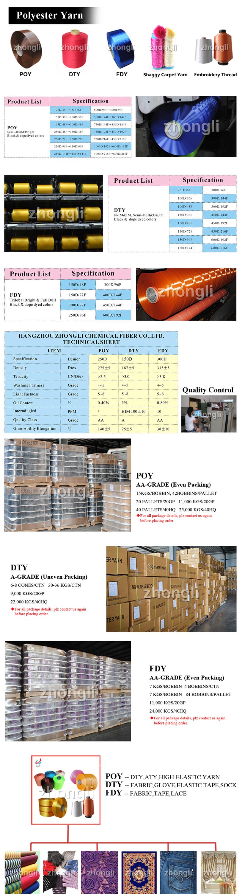 polyester yarn all