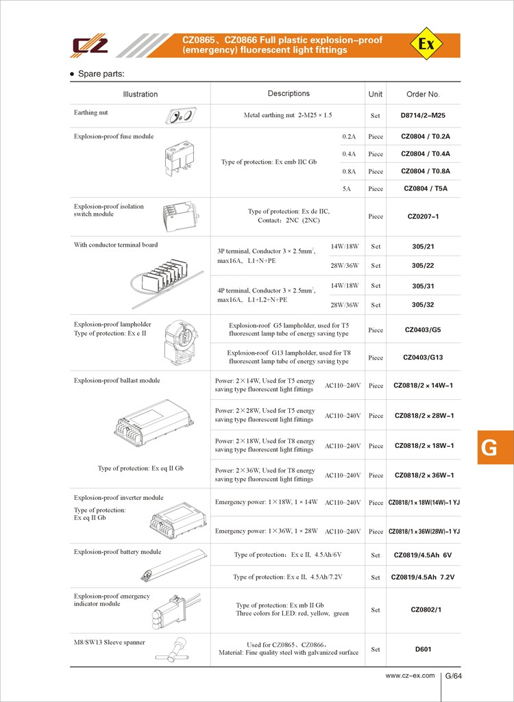 Atex iecex exdeqmbゾーン1ゾーン2防爆蛍照明器具仕入れ・メーカー・工場