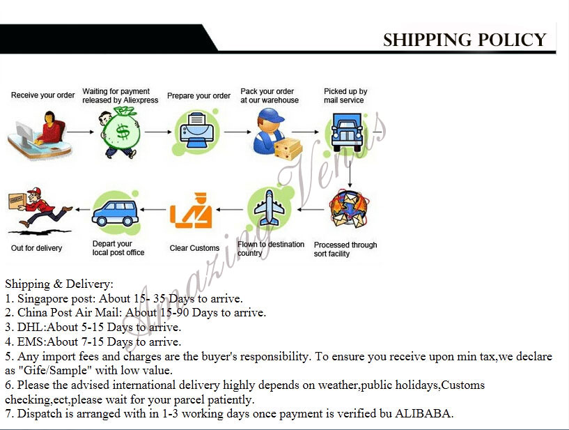 Shipping-policy