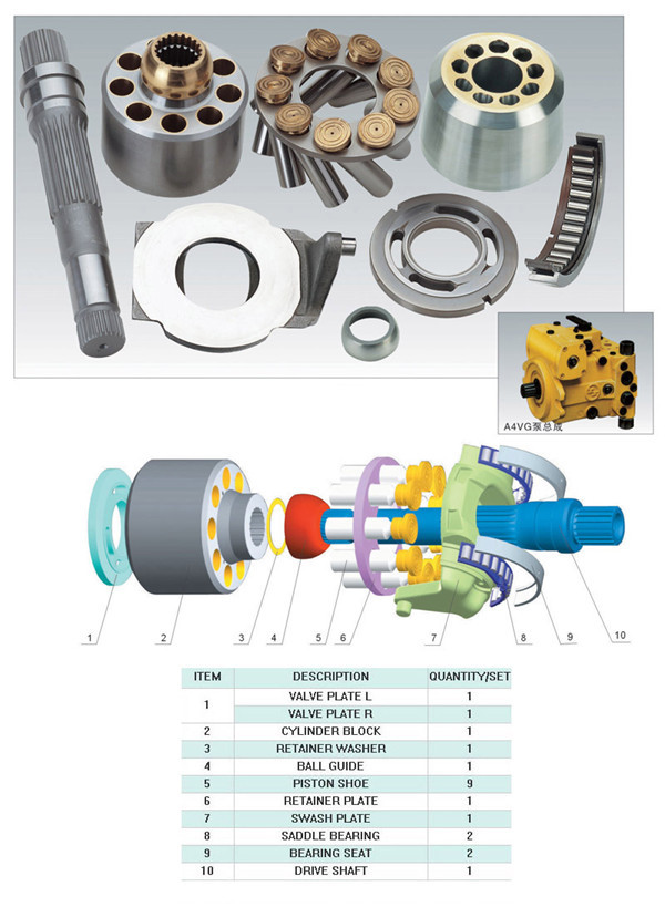 A4VG from Shanghai Belle Hydraulic Co.,Ltd.jpg