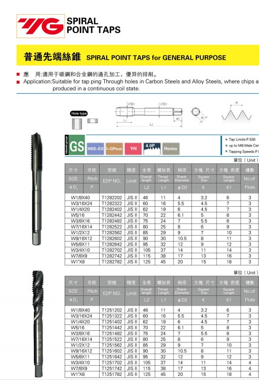 Original Yg Tools Include The Drills,Taps,Endmills And Center Drills