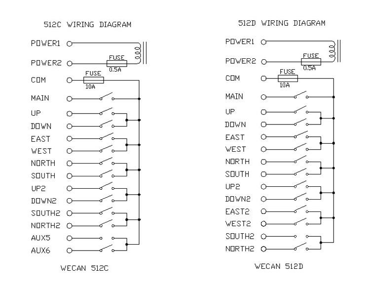 Gator Trailers Wiring Diagrams, Gator, Free Engine Image For User ...