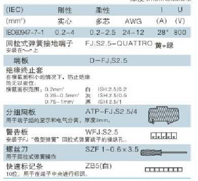 Fjs2.5- クワトロ良い品質フェニックスコンタクトのターミナルブロック仕入れ・メーカー・工場