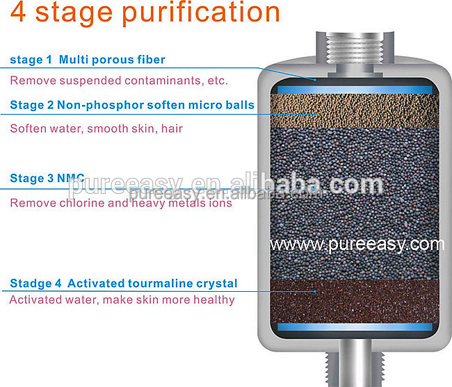 shower water filter-1 (2)