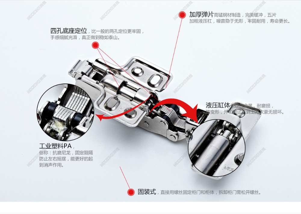 取り外し可能な3d調節可能な油圧式ソフトクローズヒンジ冷間圧延鋼キッチンキャビネット用mix-151018-hq4や木製の家具仕入れ・メーカー・工場