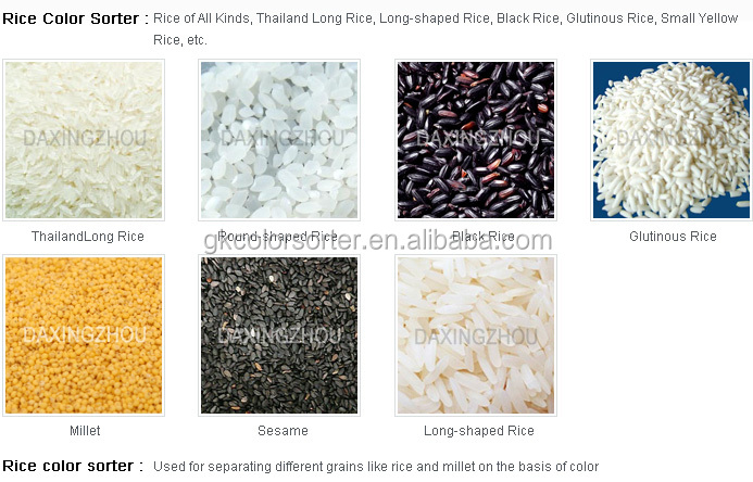 400 channel ccd color sorter