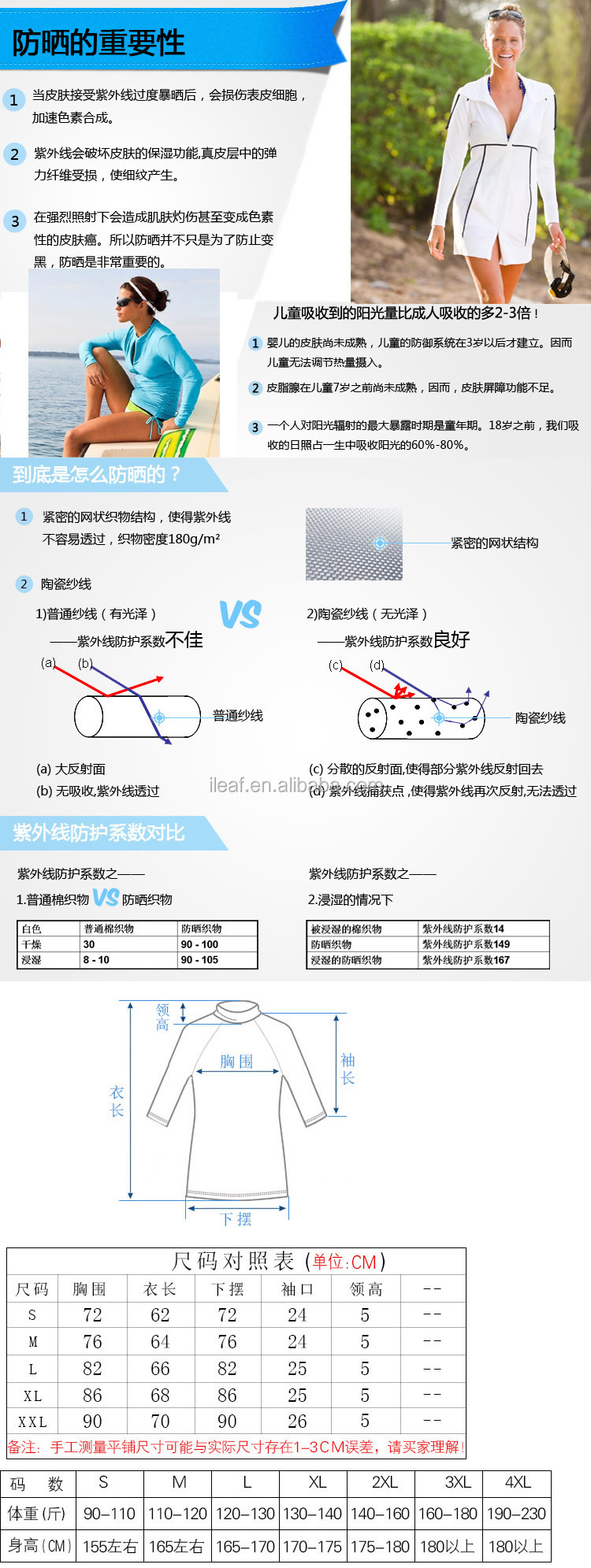 太陽光線を通さないウェットスーツサーフィンスーツ半袖水着水泳スーツダイビング703ドレス水着の男性問屋・仕入れ・卸・卸売り