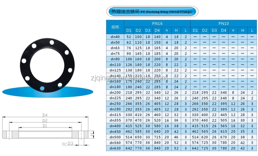 Flange Adapter With Backing Ring For Water Supply - Buy Flange Adapter