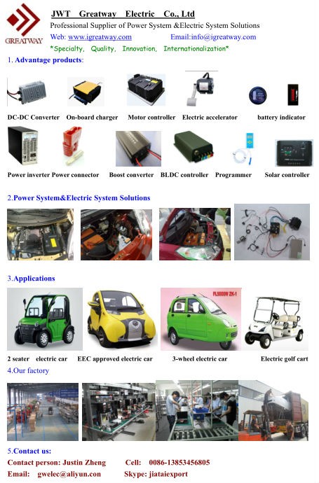 catalog