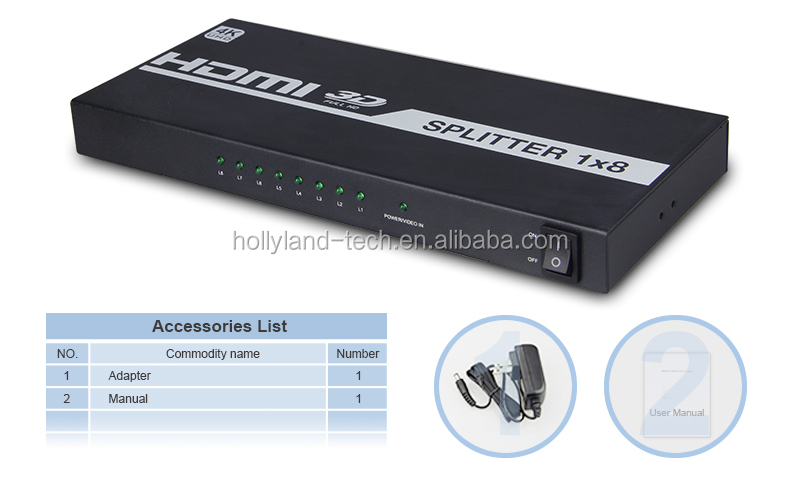 熱い販売のhdmiスプリッタ14k* 8・hdcpに8kvのesd保護仕入れ・メーカー・工場