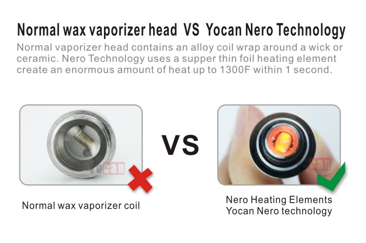 temperature control Yocan Nero technology no wicks no coils EXgo W2 refillable e cigarette