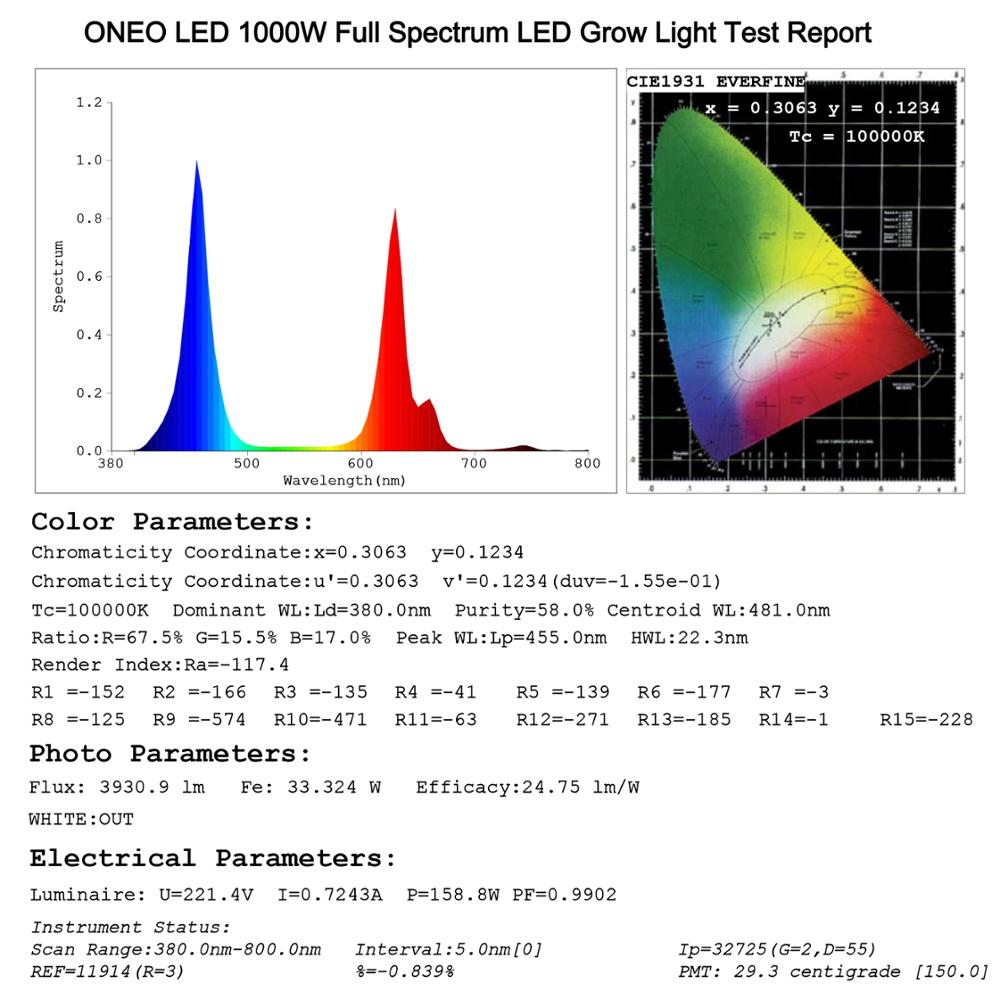 Led Grow Lights-7