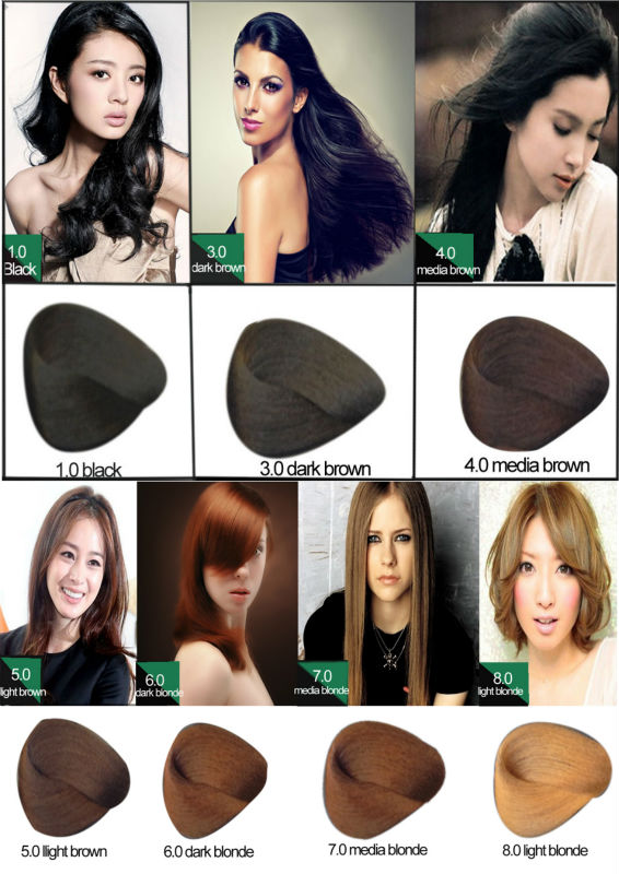Lumina Iso Hair Color Chart Hair Color Chart Manufacturer Buy
