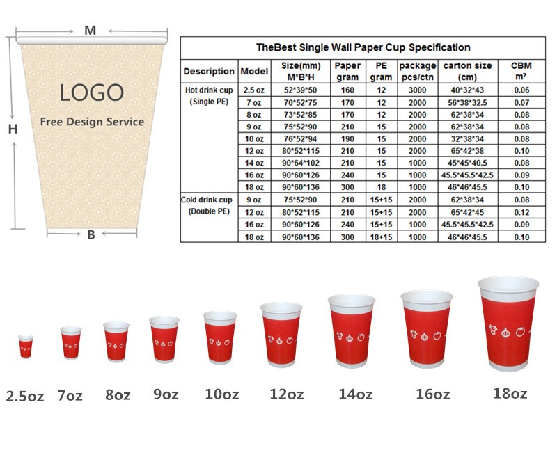 china-factory-thebest-7oz-8oz-paper-cups-suppliers-dubai-with-free