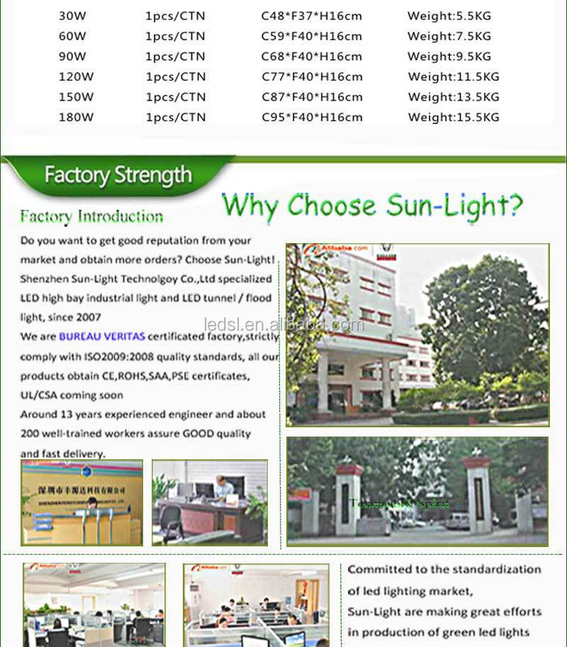 150wled街路ライトメーカーは中国トップテンの販売製品問屋・仕入れ・卸・卸売り