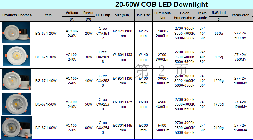 20-60W downlight.png
