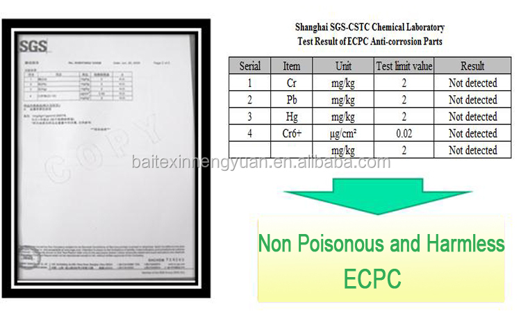 test result