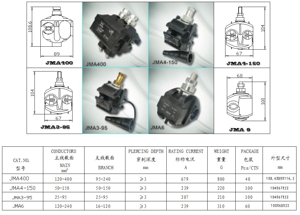 ワイヤーsection120-240絶縁ピアスコネクタ( ＪＭＡ- 6)仕入れ・メーカー・工場