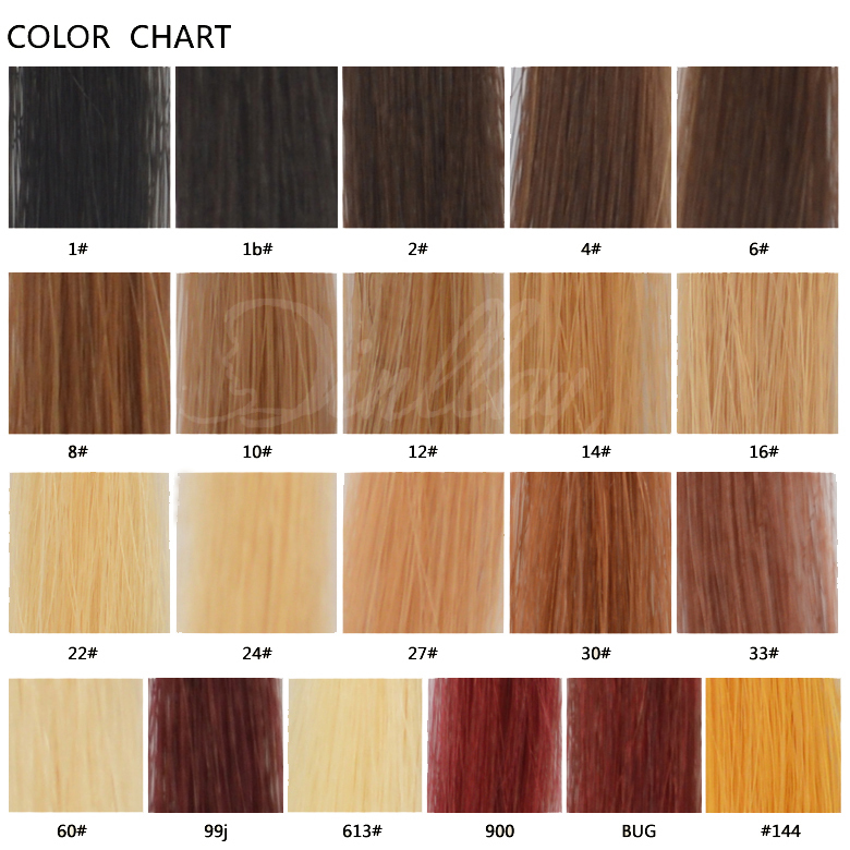 How Many Bundles Of Hair Do You Need For Extensions Pictures Of
