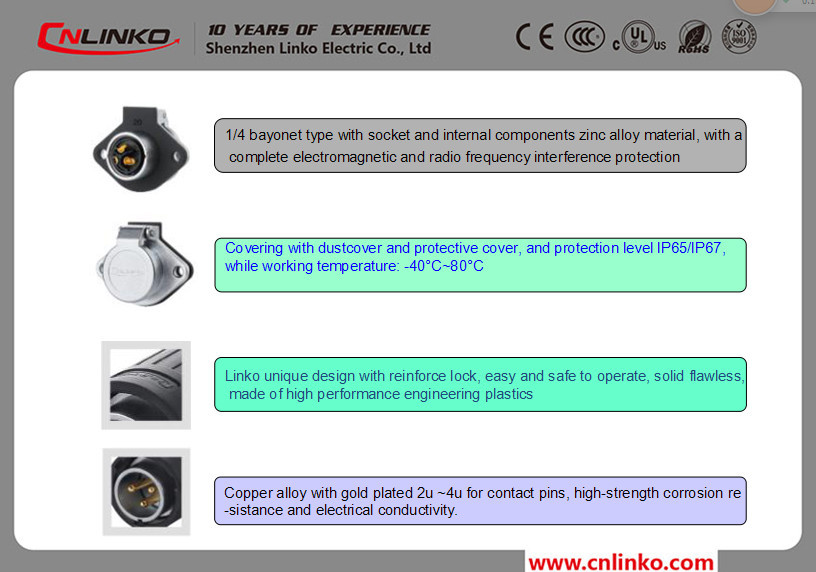 防水コネクタcnl<em></em>inkoip67データリンクコネクタの交換用データコネクタ仕入れ・メーカー・工場