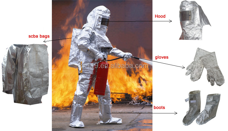 耐火断熱アルミスーツ衣類( 証拠摂氏1000度)問屋・仕入れ・卸・卸売り