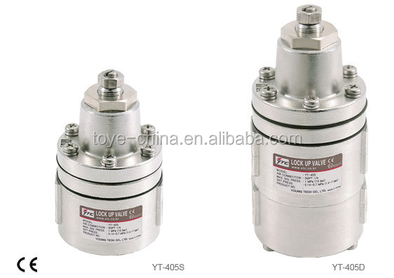 コンパクトなサイズロックytcバルブまでyt-400/yt-405/yt-430問屋・仕入れ・卸・卸売り
