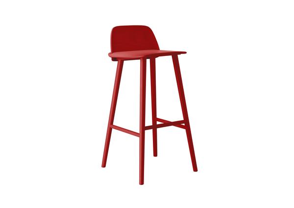 nerd_bar_75_red_c6b30ed9-9fb4-4bda-b2f7-64ee9c211456_grande