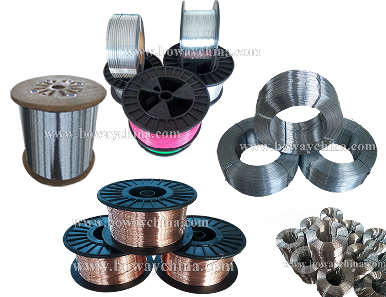 wire (all)