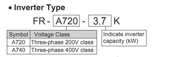 FR-A740-0.4K-CHT model