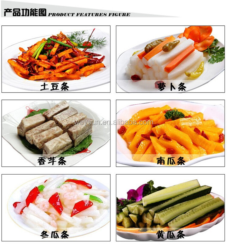 家族ツールチップフライドポテトスライサーポテトチッパーカッターのチョッパー+ブレード高品質2台所用品仕入れ・メーカー・工場