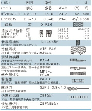 Dinレール端子台fj-6スピーカー仕入れ・メーカー・工場