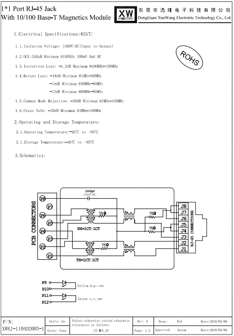 ストレートタイプメス10ピンrj45コネクタ仕入れ・メーカー・工場