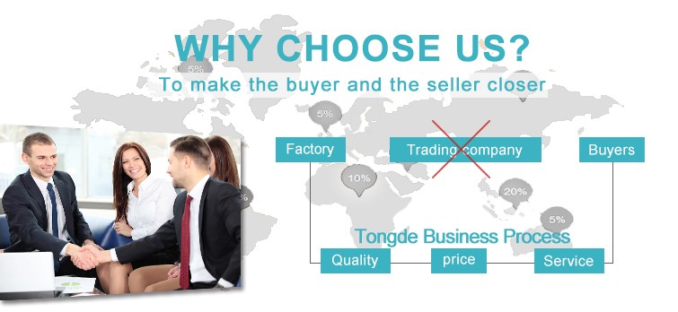 why choose us tongde factory