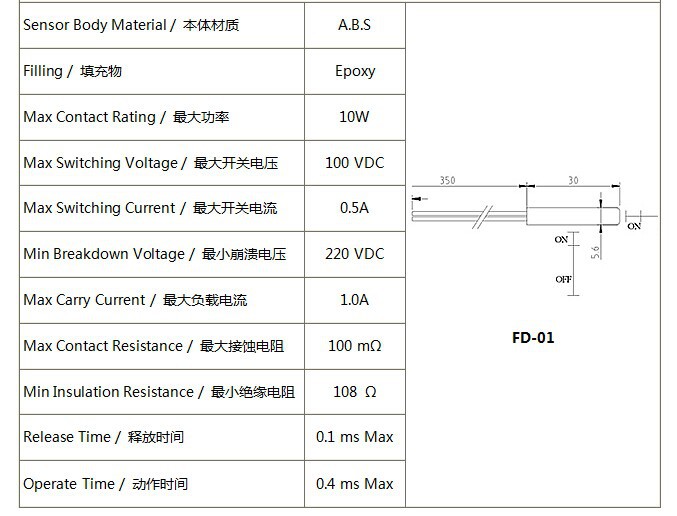 FD-01 DATA SHEET