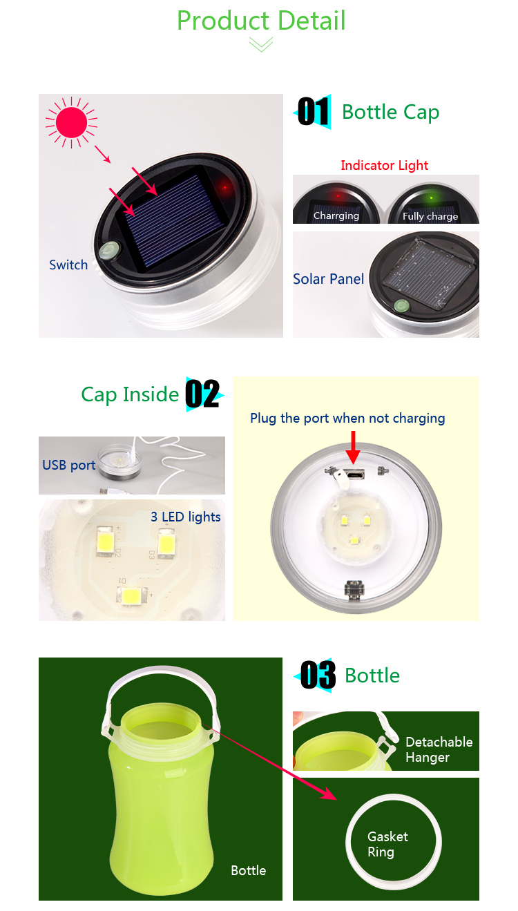昇進のギフトソーラー樋light/ソーラーウォールランプ/太陽電池の庭の壁の照明仕入れ・メーカー・工場