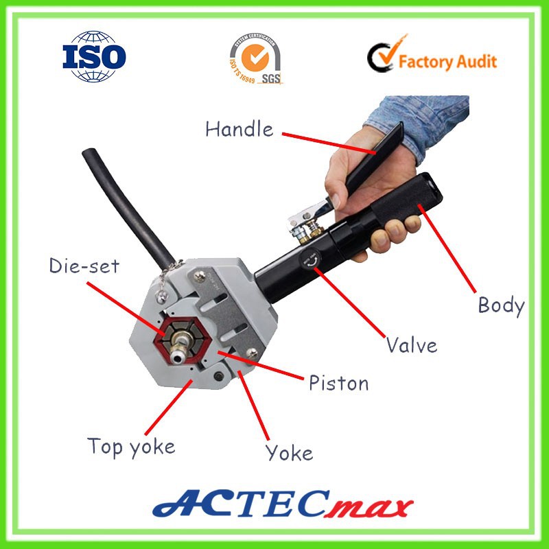 Air Conditioner Hose Crimping Tools,Ac Hose Crimping Tool Buy Ac Hose Crimping Tool,Fitting