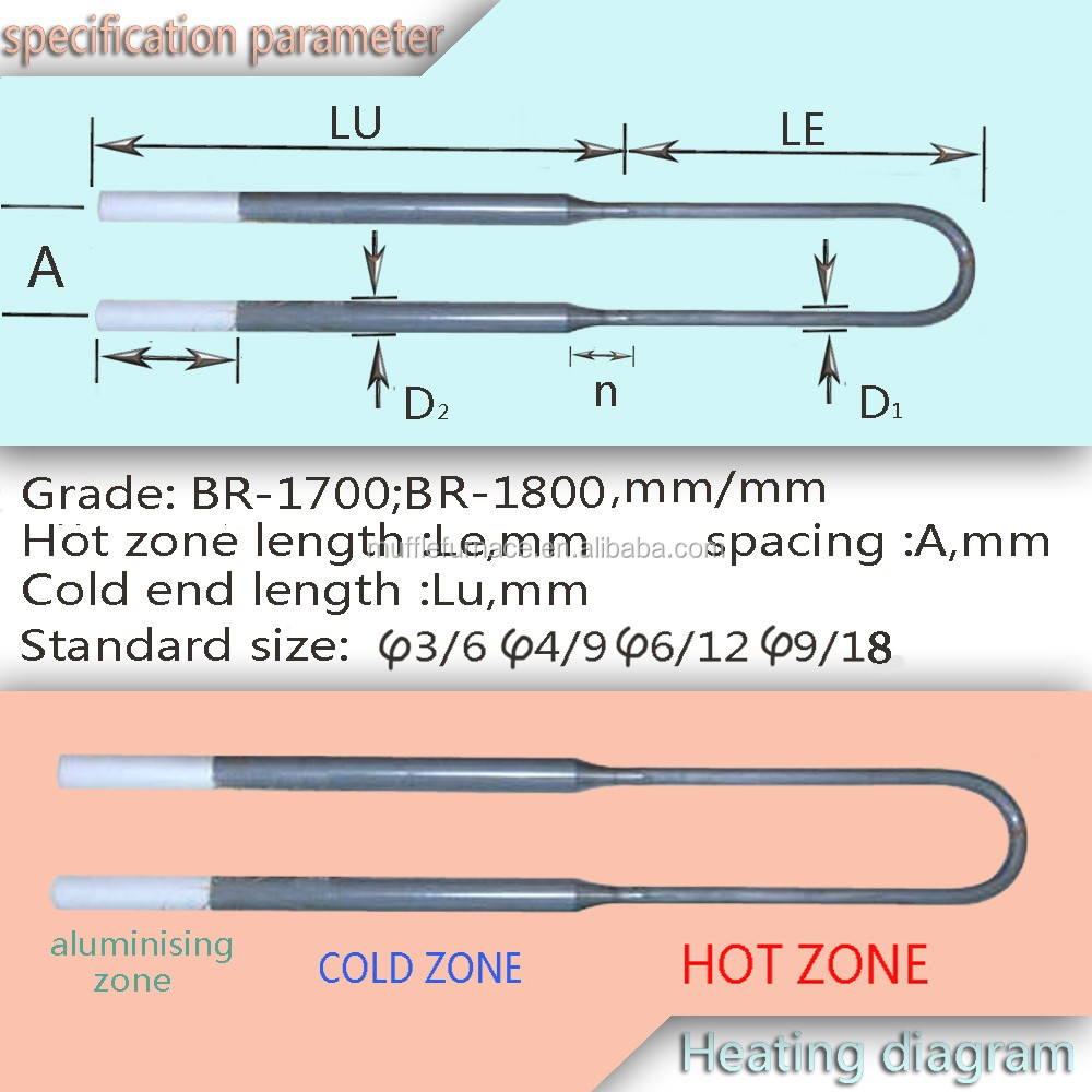 mosi2 elements accessory .jpg