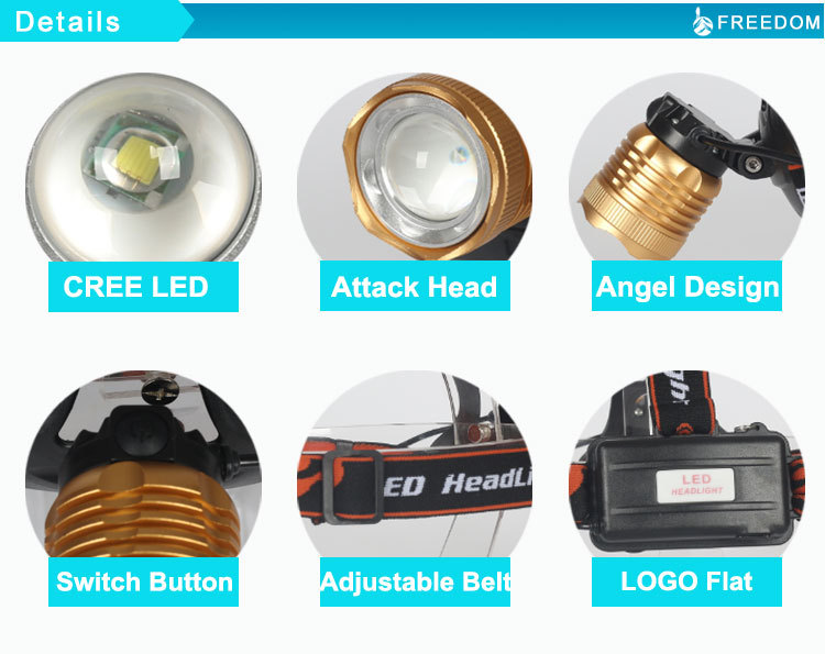 高度な技術機能ズーム可能な明るいライト充電式ヘッドライト仕入れ・メーカー・工場