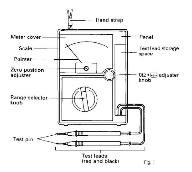 Yx361tr Multimeter Buy Multimeter,Tester Product on