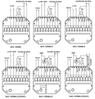 6fan coil