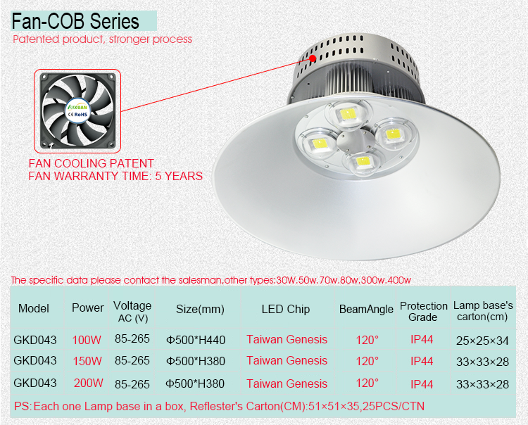 industrial lamp led bell