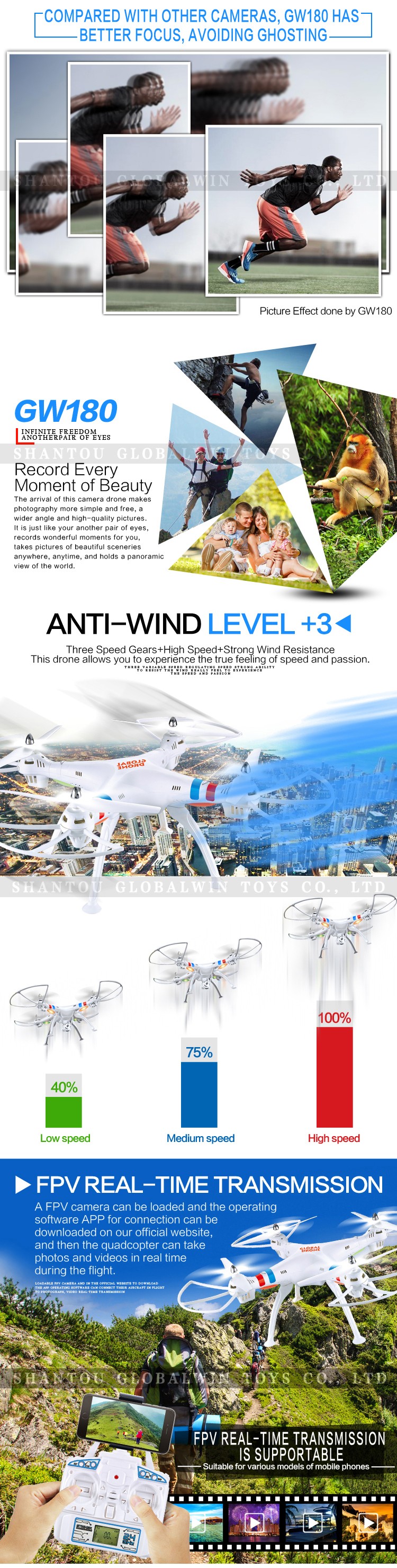 New arrived RC FPV Drone GW180HC/ GW180HW ,6 Gyro Stable Quadcopter with One Key Return and One Key Up & Down Function .jpg